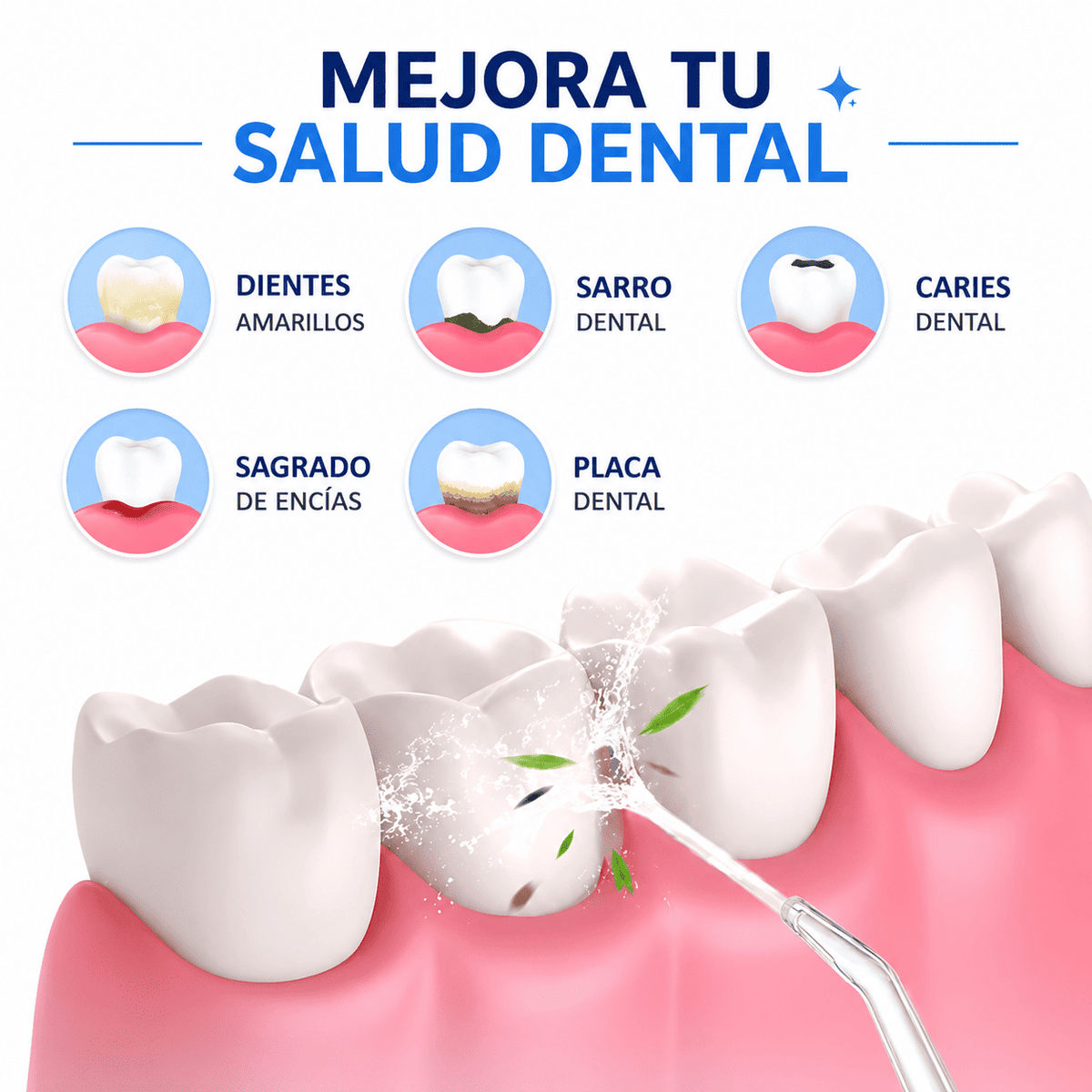 IRRIGADOR DENTAL PRO: LIMPIEZA PROFUNDA Y SONRISA IMPECABLE