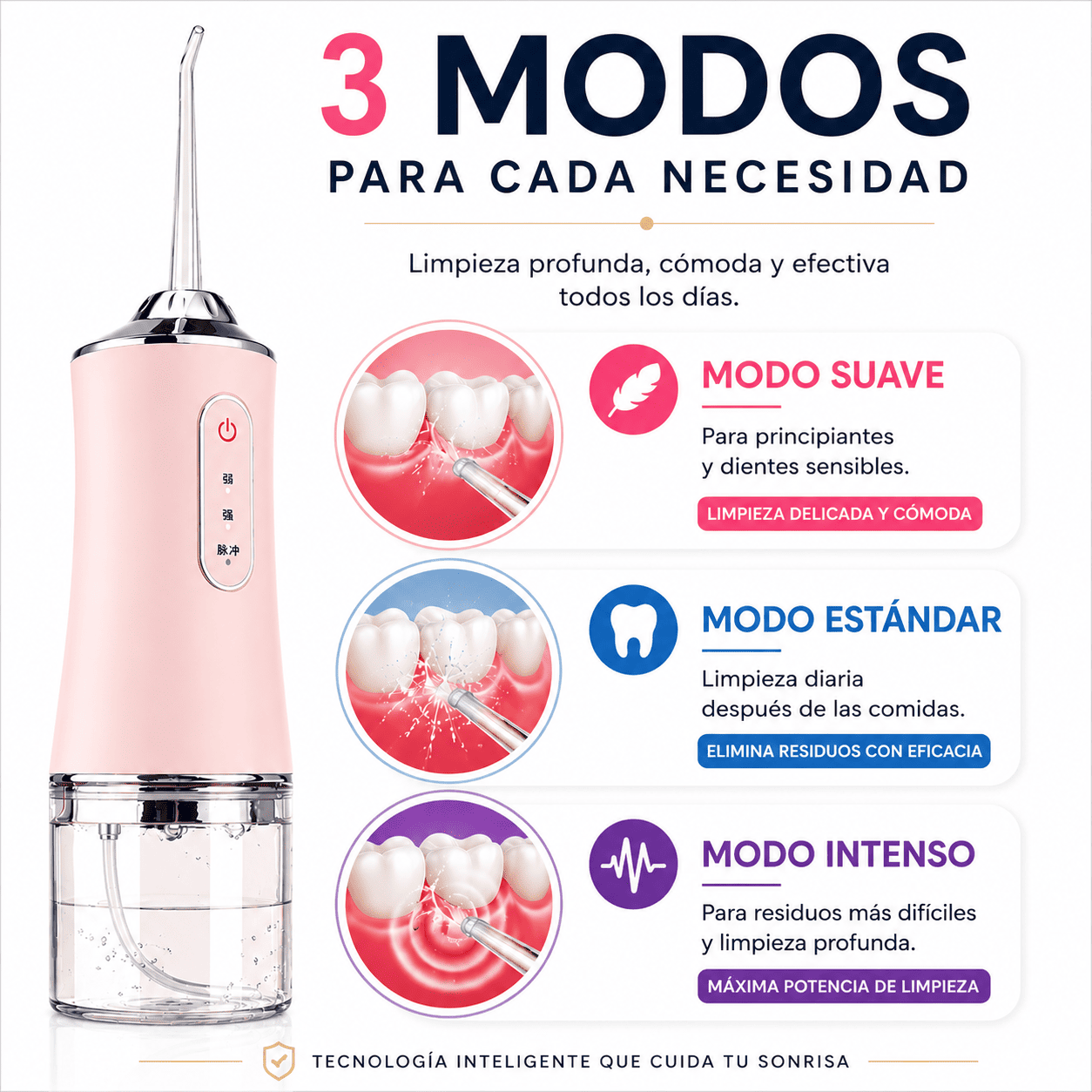 IRRIGADOR DENTAL PRO: LIMPIEZA PROFUNDA Y SONRISA IMPECABLE
